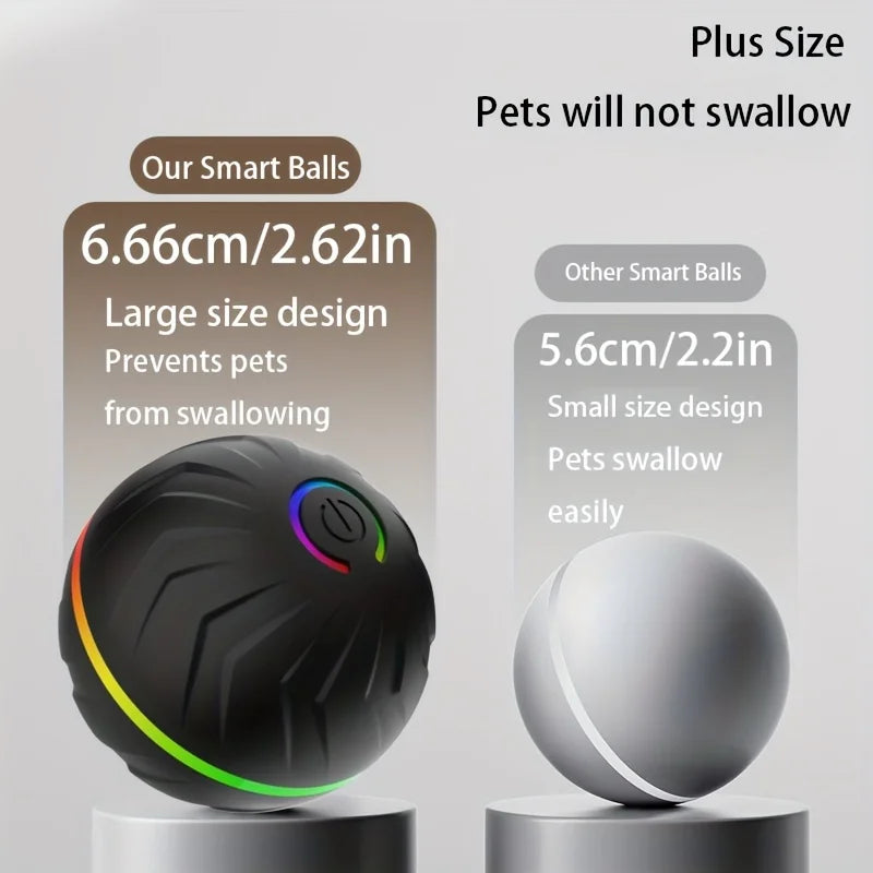 Smart Interactive Rolling Jumping Light Dog Toy Ball