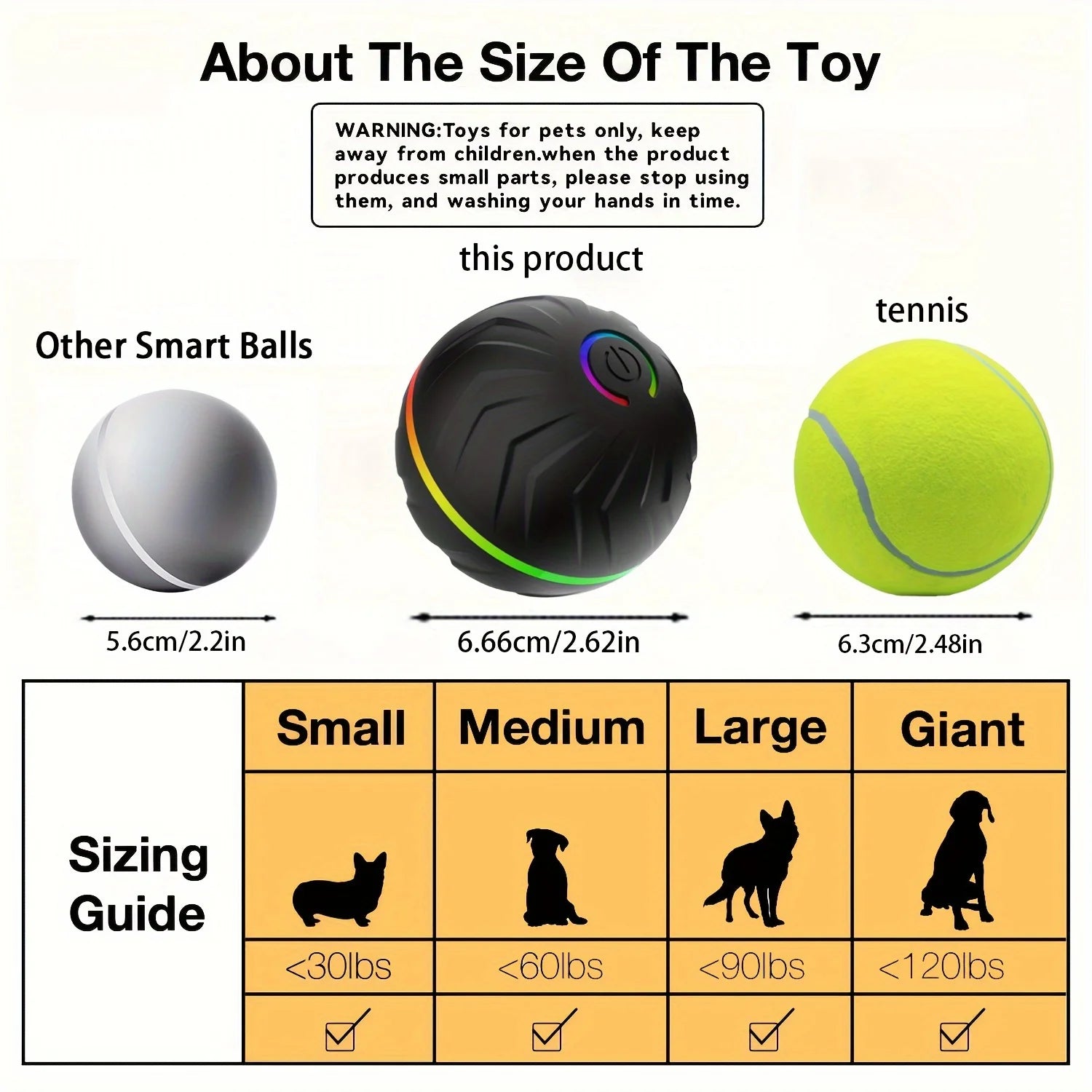 Smart Interactive Rolling Jumping Light Dog Toy Ball