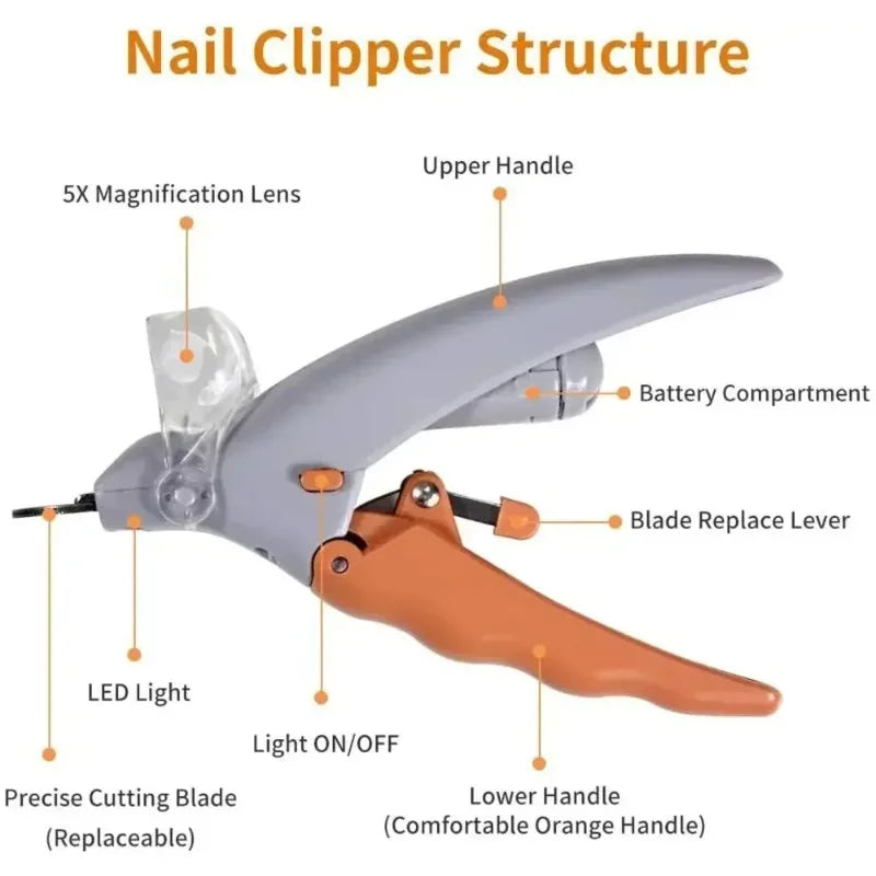 LED Pet Nail Clipper with Magnifier for Dogs Cats