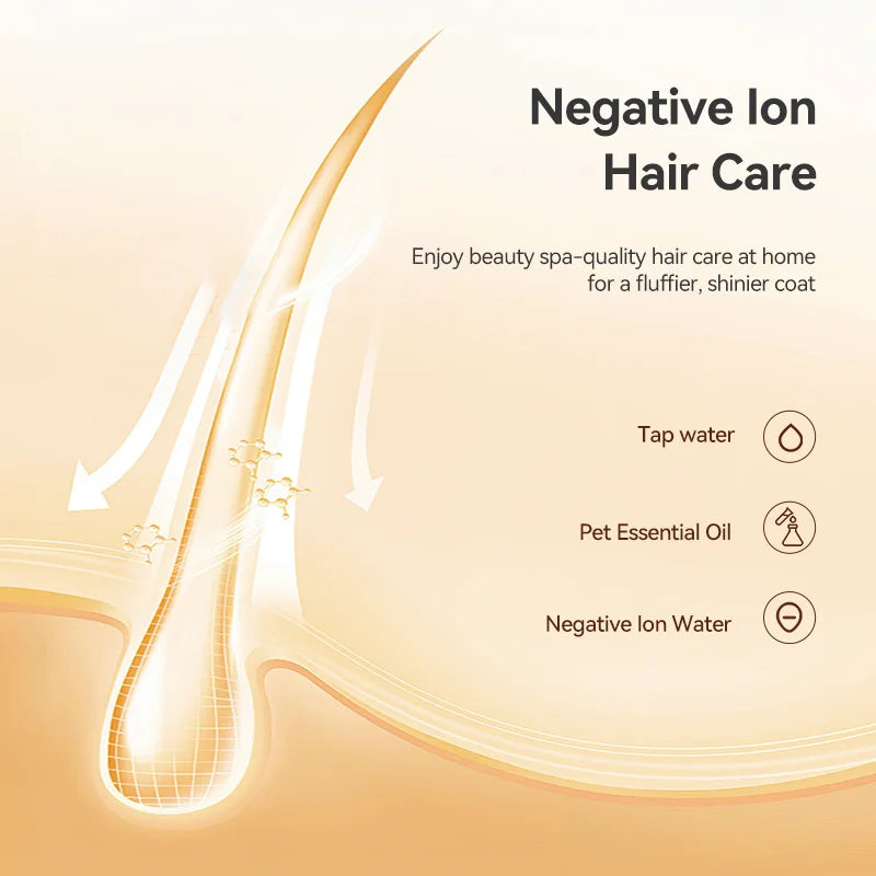 Electric Steam Pet Grooming Brush with Spray Massage